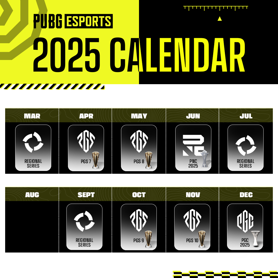 PUBG Mobile Esports 2025: PMSL CSA Spring Event Details