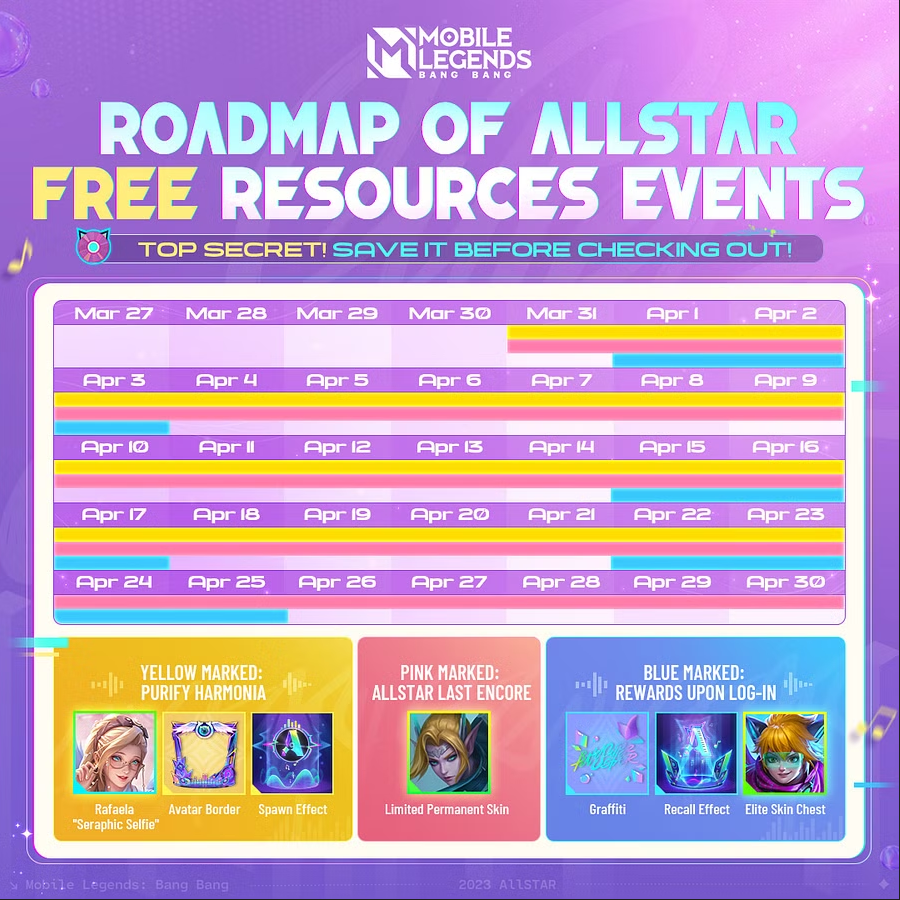 Mobile Legends ALLSTAR 2025: Exciting New Features & Events